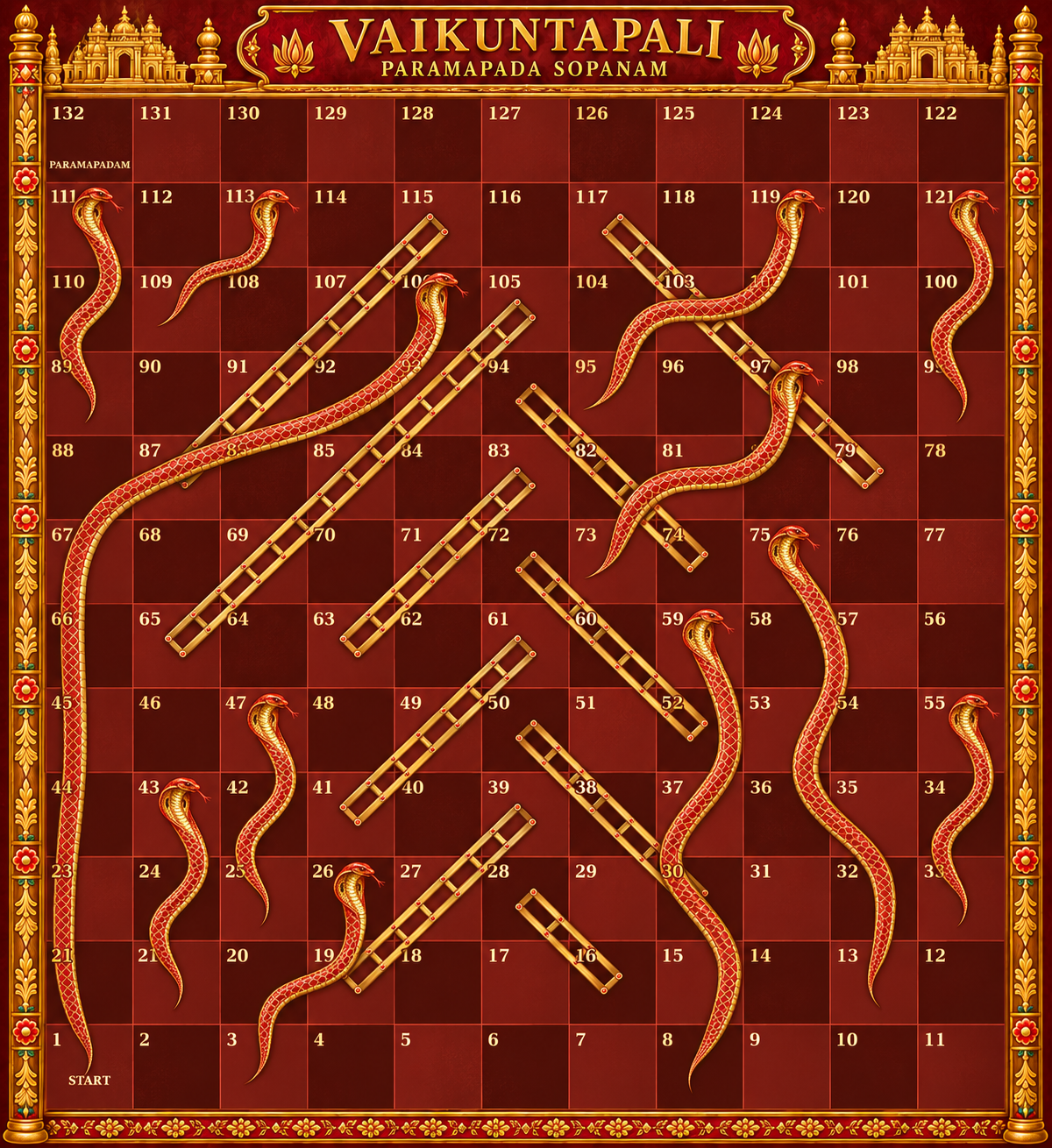 English Vaikuntapali board with 132 numbered squares, snakes and ladders
